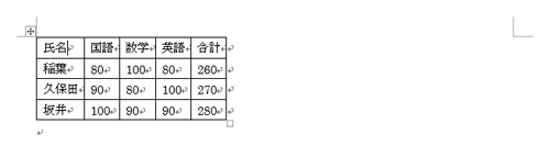 表のサイズが自動で文字列の幅に変更されたことを確認してください