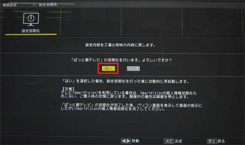 「はい」を選んで「決定」ボタンを押します