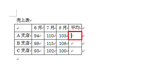 平均値を表示するセルをクリックします