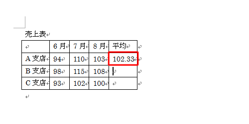 平均値が表示されます。同じ操作を各項目に対して行います