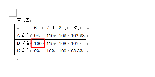 表の中の値を変更します