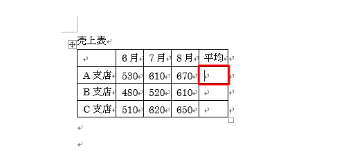 平均値を表示するセルをクリックします