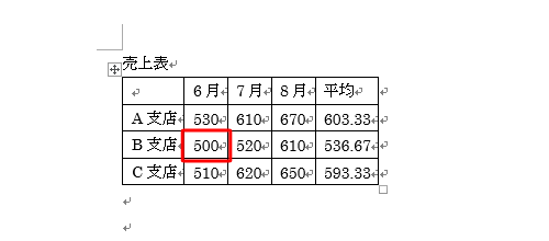 表の中の値を変更します