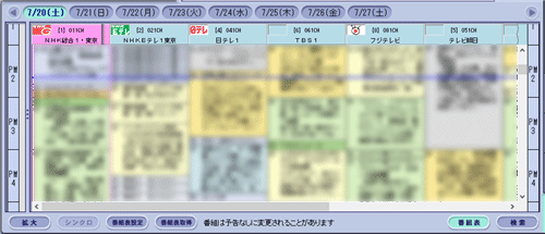 サイズを「最少」にした場合