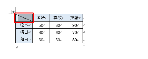 表のセルに斜線が引けたことを確認してください