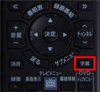 テレビの視聴中にリモコンの「字幕」ボタンを押します