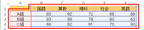 表の枠線が追加した列まで伸びたことを確認します