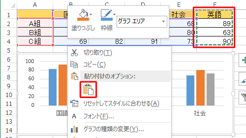 表に追加した列をコピーしてグラフエリア上で右クリックし、表示された一覧から「貼り付け」をクリックして、項目を追加することもできます