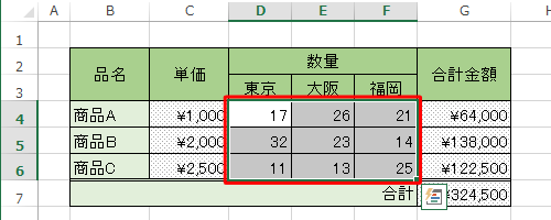 編集を許可するセルをドラッグまたはクリックして選択します
