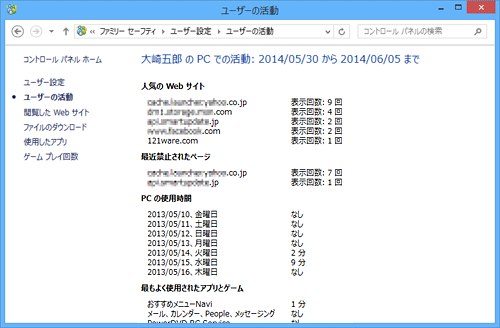 お子様のパソコンご利用状況が各項目ごとに表示されています