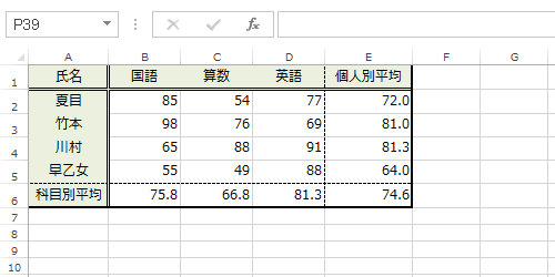 任意のデータを入力します