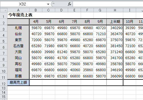 任意のデータを入力します
