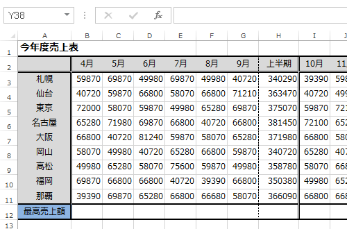 任意のデータを入力します