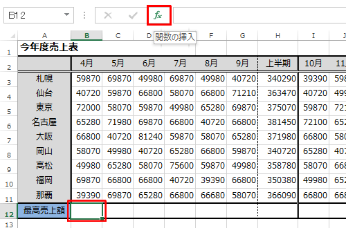 最大値を表示したいセルの場所をクリックし、「関数の挿入」アイコンをクリックします