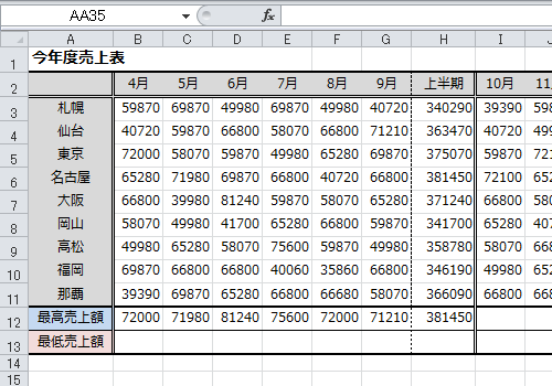 任意のデータを入力します