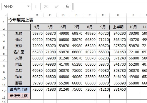 任意のデータを入力します