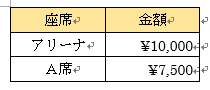 変更後（一例）