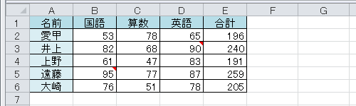 コメントが挿入されているシートを表示します