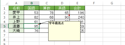 特定のセルのコメントだけが表示されたことを確認してください