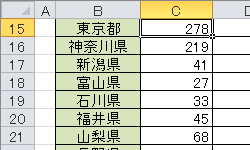 固定表示なし
