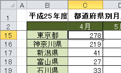行を固定表示