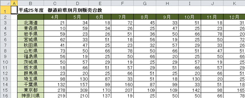 任意のファイルを表示します