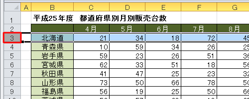 固定表示したい行の、1行下の行番号をクリックします