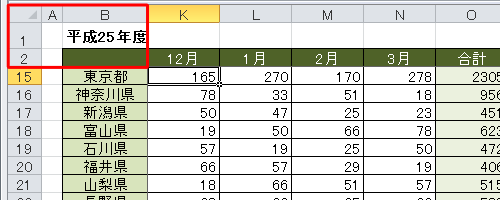 シートをスクロールして、行と列が固定されていることを確認してください