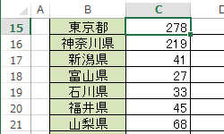 固定表示なし