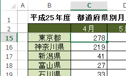 行を固定表示