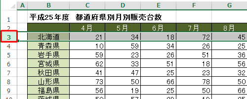 固定表示したい行の、1行下の行番号をクリックします