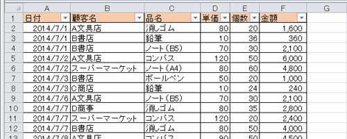 「フィルター」を設定したいシートを表示します
