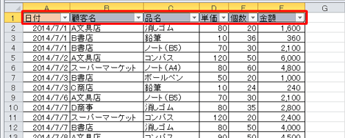 表の見出し行をドラッグして選択します。