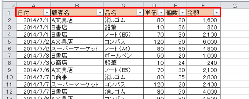 選択した見出し行の各セルに「▼」が表示されたことを確認してください