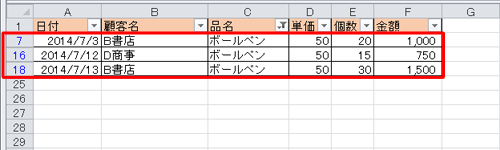 選択した値を含む行だけが表示されたことを確認してください