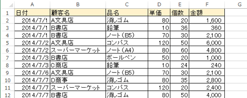 「フィルター」を設定したい表を表示します