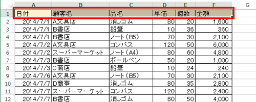 表の見出し行をドラッグして選択します。