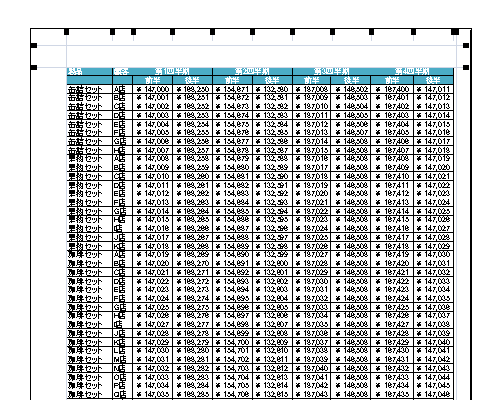 印刷プレビューで、指定した改ページの位置で表がページ内に収まったことを確認してください