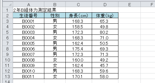 データを並べ替えたい表を表示します