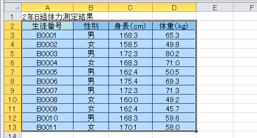 見出し行を含めて、表全体を範囲選択します