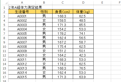 データを並べ替えたい表を表示します