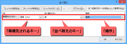 「最優先されるキー」「並べ替えのキー」「順序」ボックスから、任意の項目をクリックします