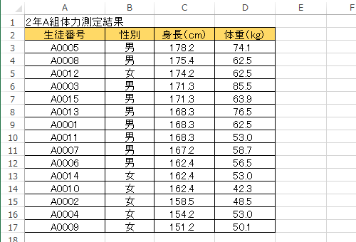 設定した条件で並べ替えが行われたことを確認してください