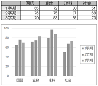 プリンター側でモノクロ印刷