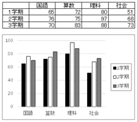 Excelで白黒印刷を設定