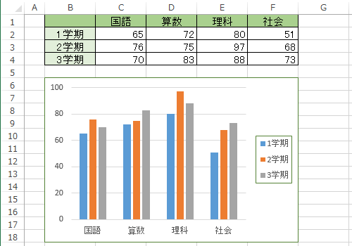 白黒印刷したいファイルを表示します
