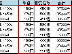 設定後