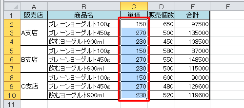 「単価」に「円」という単位を付けます