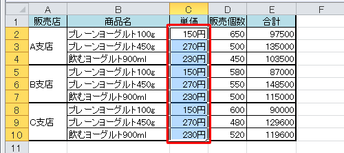 「単価」欄の数値に「円」が付いたことを確認します