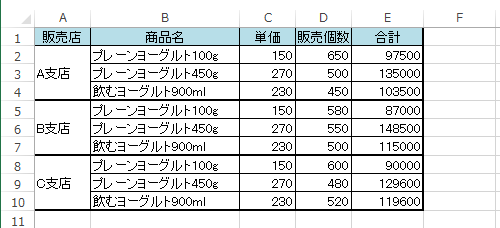 任意のファイルを表示します